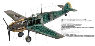 Окраска Messerschmitt Bf.109E-1