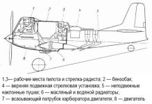 Компоновка Ил-20