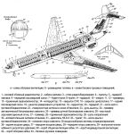 Компоновка Ил-62