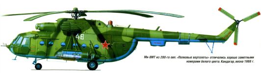Силуэт Ми-8МТ