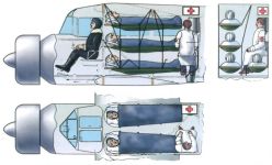 Размещение раненых в СХ-1