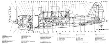 Компоновка Су-2