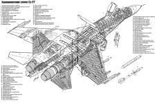 Компоновочная схема Су-27