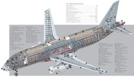 Компоновочная схема Sukhoi Superjet 100