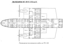 Схема салона АНТ-20бис