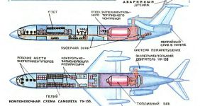 Компоновка самолета Ту-155