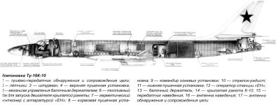 Компоновочная схема Ту-16К-10