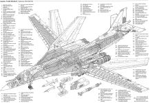 Компоновка Ту-160