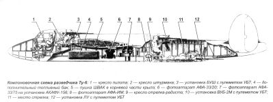 Компоновка фюзеляжа Ту-2