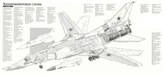 Компоновка Ту-22M3