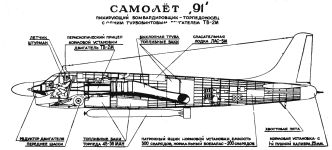 Компоновка Ту-91