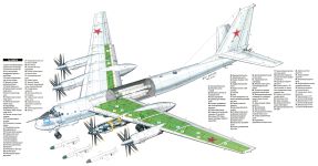 Компоновка самолета Ту-95МСМ