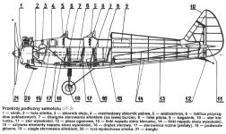Компоновка УТ-2