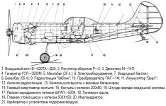 Компоновка Як-50