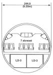 Разрез салона Boeing 777