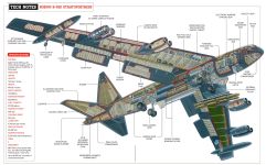 Компоновочная схема Boeing B-52D