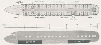 Расположение мест Douglas DC-6