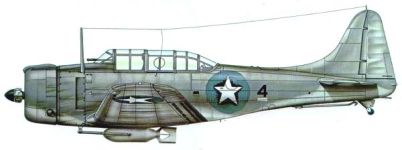 Силуэт Douglas SBD-3