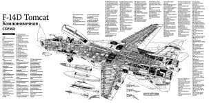 Компоновка Grumman F-14D