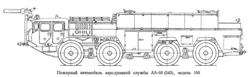 Чертеж МАЗ-543 (АА-60)