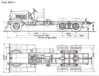 Габариты среднетоннажных трехосных грузовых автомобилей Henschel 33 D1