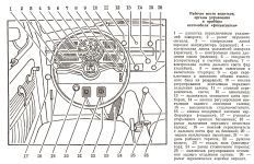 Панель приборов Volkswagen Beetle