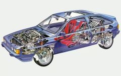 Компоновка Volkswagen Scirocco II