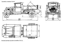 Чертеж Самосвал ГАЗ-410