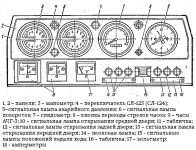 Приборная панель ЗиУ-9
