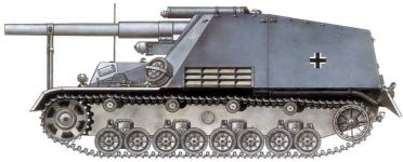 Силуэт самоходная гаубица Hummel