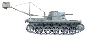 Силуэт Ladungsleger I