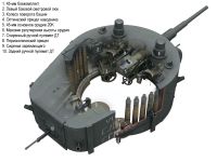 Разрез башни танка Т-26