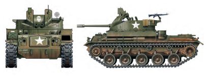 Силуэт ЗСУ M42А1