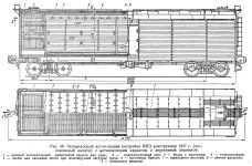 Четырехосный вагон-ледник постройки БМЗ конструкции 1937 г. (послевоенный выпуск) с металлическим каркасом и деревянной обшивкой