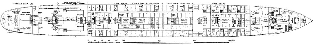 Палуба C Титаника