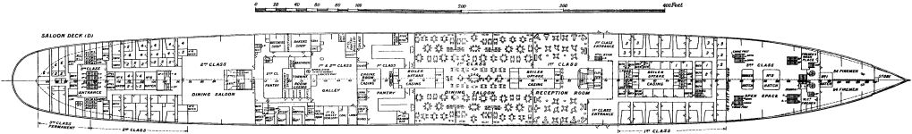 Палуба D Титаника