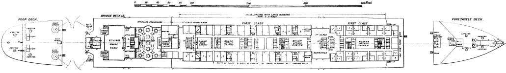 Палуба B Титаника