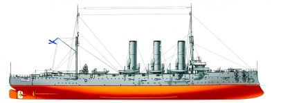 Силуэт крейсера "Аврора" 1910 г